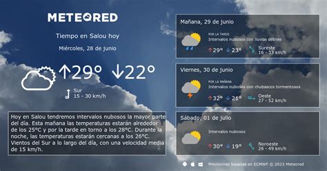 clima de 10 días para salou|salou tarragona weather 14 days.